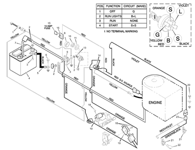 Electrical System Diagram and Parts List for 38717X53A-(MT432T)  Briggs and Stratton Lawn Tractor